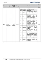 Preview for 110 page of Power Electronics SD 300 Series Getting Started Manual