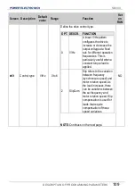 Preview for 111 page of Power Electronics SD 300 Series Getting Started Manual