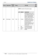 Preview for 112 page of Power Electronics SD 300 Series Getting Started Manual