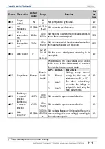 Preview for 113 page of Power Electronics SD 300 Series Getting Started Manual