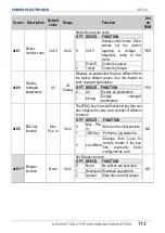 Preview for 115 page of Power Electronics SD 300 Series Getting Started Manual