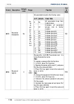 Preview for 116 page of Power Electronics SD 300 Series Getting Started Manual