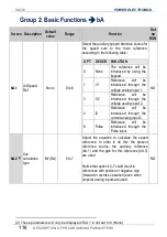 Preview for 118 page of Power Electronics SD 300 Series Getting Started Manual