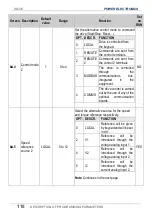 Preview for 120 page of Power Electronics SD 300 Series Getting Started Manual