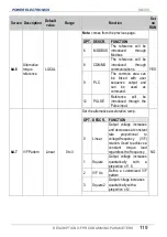 Preview for 121 page of Power Electronics SD 300 Series Getting Started Manual