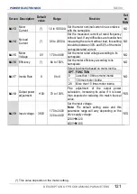 Preview for 123 page of Power Electronics SD 300 Series Getting Started Manual