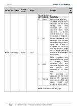 Preview for 124 page of Power Electronics SD 300 Series Getting Started Manual