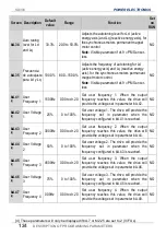 Preview for 126 page of Power Electronics SD 300 Series Getting Started Manual