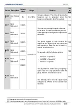 Preview for 127 page of Power Electronics SD 300 Series Getting Started Manual