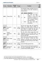 Preview for 133 page of Power Electronics SD 300 Series Getting Started Manual