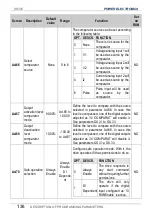 Preview for 138 page of Power Electronics SD 300 Series Getting Started Manual