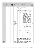 Preview for 139 page of Power Electronics SD 300 Series Getting Started Manual