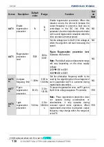 Preview for 140 page of Power Electronics SD 300 Series Getting Started Manual