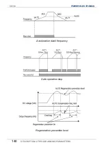 Preview for 142 page of Power Electronics SD 300 Series Getting Started Manual