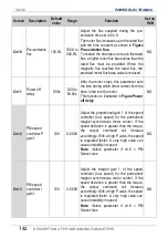 Preview for 144 page of Power Electronics SD 300 Series Getting Started Manual