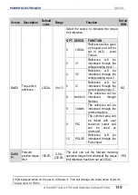 Preview for 151 page of Power Electronics SD 300 Series Getting Started Manual