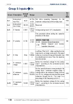 Preview for 160 page of Power Electronics SD 300 Series Getting Started Manual