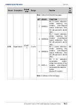 Preview for 165 page of Power Electronics SD 300 Series Getting Started Manual