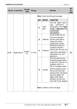 Preview for 169 page of Power Electronics SD 300 Series Getting Started Manual