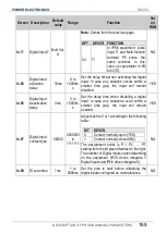 Preview for 171 page of Power Electronics SD 300 Series Getting Started Manual