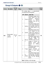 Preview for 175 page of Power Electronics SD 300 Series Getting Started Manual