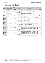 Preview for 190 page of Power Electronics SD 300 Series Getting Started Manual