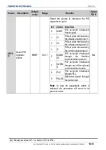 Preview for 191 page of Power Electronics SD 300 Series Getting Started Manual