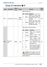 Preview for 197 page of Power Electronics SD 300 Series Getting Started Manual