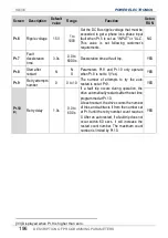 Preview for 198 page of Power Electronics SD 300 Series Getting Started Manual