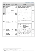 Preview for 200 page of Power Electronics SD 300 Series Getting Started Manual