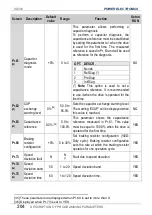 Preview for 206 page of Power Electronics SD 300 Series Getting Started Manual