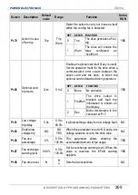 Preview for 207 page of Power Electronics SD 300 Series Getting Started Manual