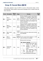 Preview for 209 page of Power Electronics SD 300 Series Getting Started Manual