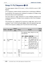 Preview for 212 page of Power Electronics SD 300 Series Getting Started Manual