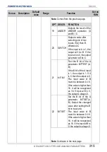 Preview for 217 page of Power Electronics SD 300 Series Getting Started Manual