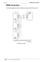 Preview for 224 page of Power Electronics SD 300 Series Getting Started Manual