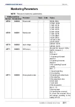 Preview for 233 page of Power Electronics SD 300 Series Getting Started Manual