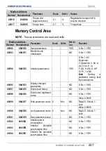 Preview for 239 page of Power Electronics SD 300 Series Getting Started Manual