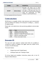 Preview for 277 page of Power Electronics SD 300 Series Getting Started Manual