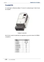 Preview for 278 page of Power Electronics SD 300 Series Getting Started Manual