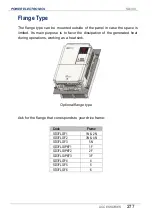 Preview for 279 page of Power Electronics SD 300 Series Getting Started Manual