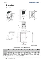 Preview for 282 page of Power Electronics SD 300 Series Getting Started Manual