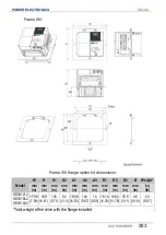 Preview for 285 page of Power Electronics SD 300 Series Getting Started Manual