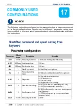 Preview for 292 page of Power Electronics SD 300 Series Getting Started Manual