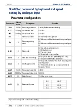 Preview for 294 page of Power Electronics SD 300 Series Getting Started Manual