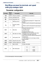 Preview for 297 page of Power Electronics SD 300 Series Getting Started Manual