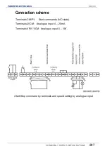 Preview for 299 page of Power Electronics SD 300 Series Getting Started Manual