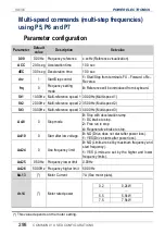 Preview for 300 page of Power Electronics SD 300 Series Getting Started Manual