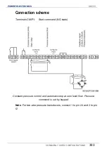 Preview for 305 page of Power Electronics SD 300 Series Getting Started Manual