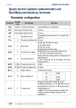 Preview for 306 page of Power Electronics SD 300 Series Getting Started Manual